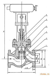 電動調(diào)節(jié)閥與電動風(fēng)量密閉閥 工作原理、應(yīng)用與選擇